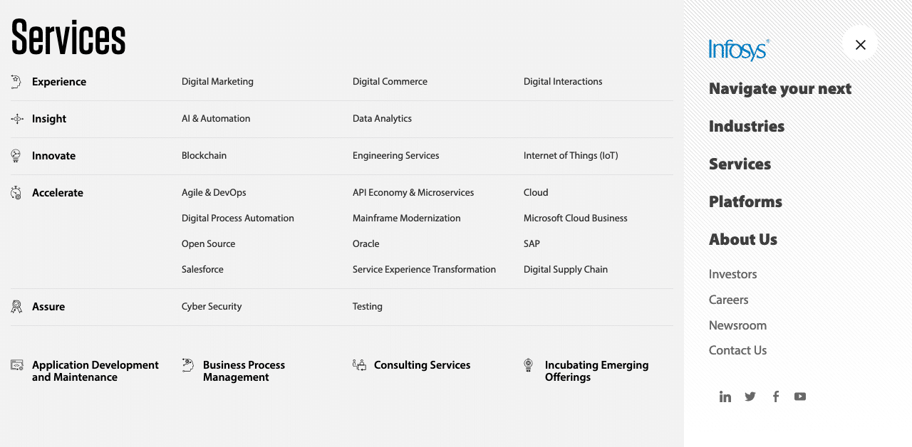 Infy Way to Scale Freelance Business