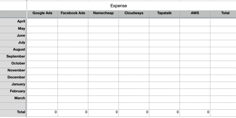 How to Track Income & Expense With Income-Expense Sheet
