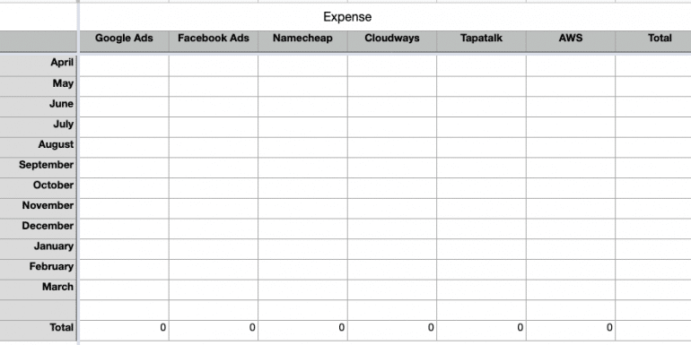 Expense Sheet