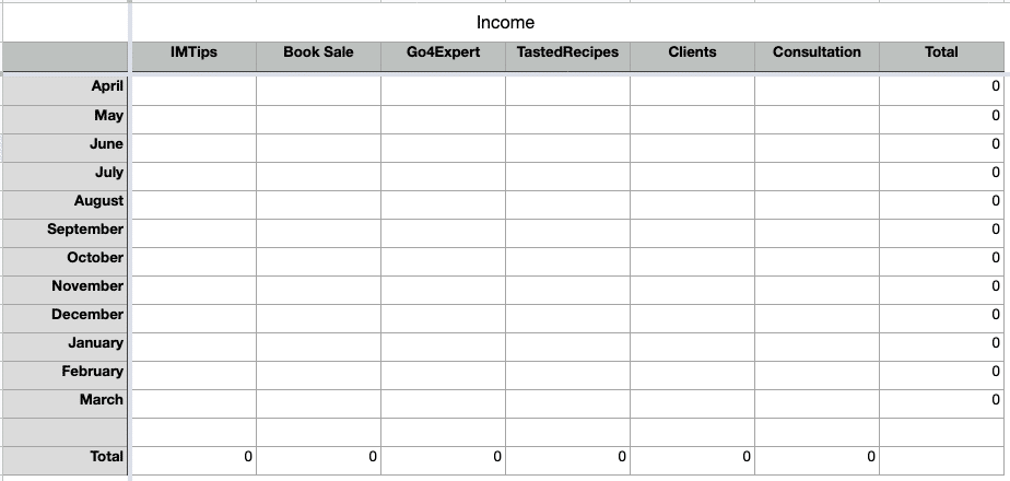 Income Sheet
