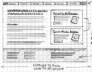 Wireframes helps when hiring developers