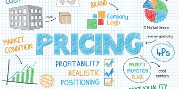 How Individual Freelancers Can Price Their Proposal?