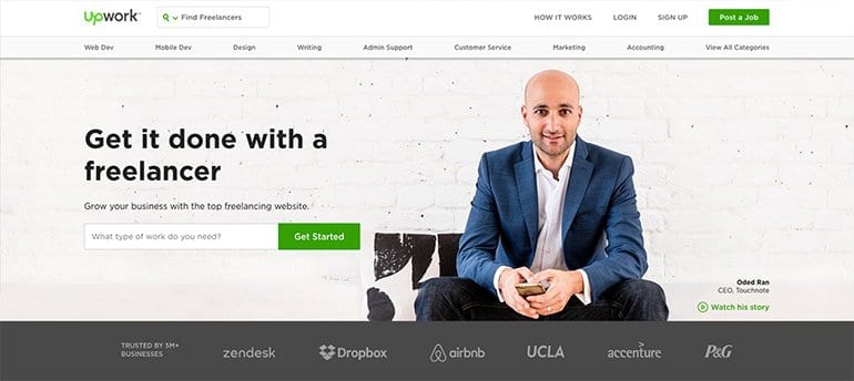 Upwork to Receive Payments in India