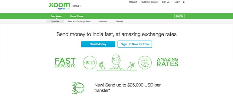 Xoom to Receive Payments in India