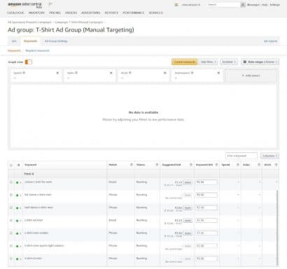 How to Create Manual Targeted Ad Campaigns on Amazon India? - BizTips
