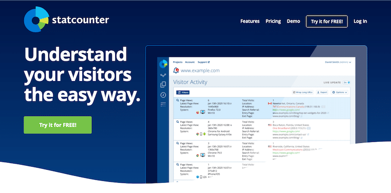 Statcounter to Analyze Website traffic