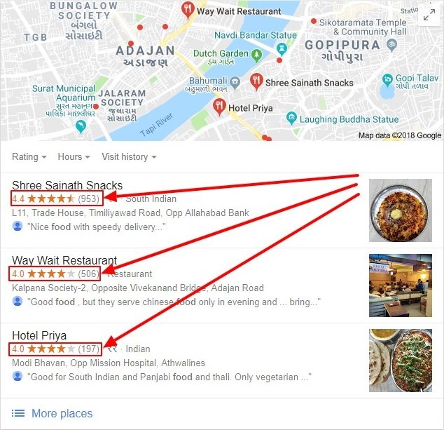 Local customer reviews for google my business