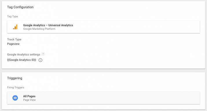 How to Connect Google Tag Manager to Google Analytics? - BizTips