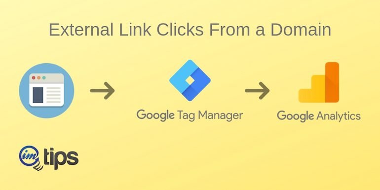How to Track External Link Clicks Using Google Tag Manager?