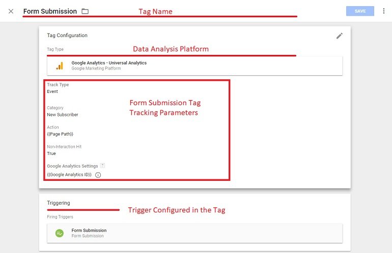Form Submission tracking Tag