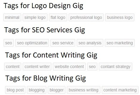 adding tag to your gig in fiverr