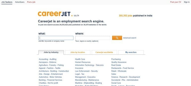Careerjet.co.in jobs
