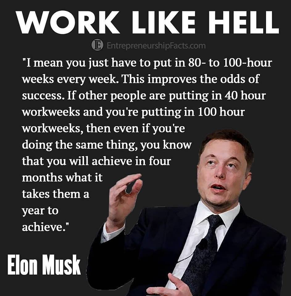 Elon musk on habits of working more