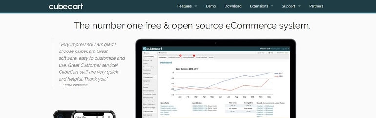 CubeCart eCommerce cms