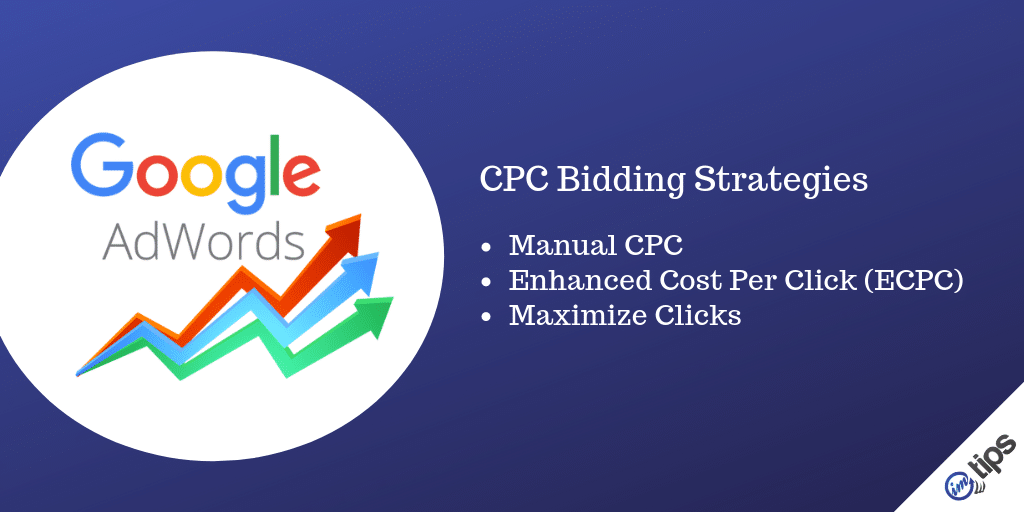 Google bidding strategies biztips.co