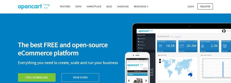 OpenCart eCommerce cms