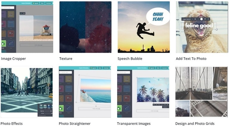 Overview of Canva Photo Editing Features