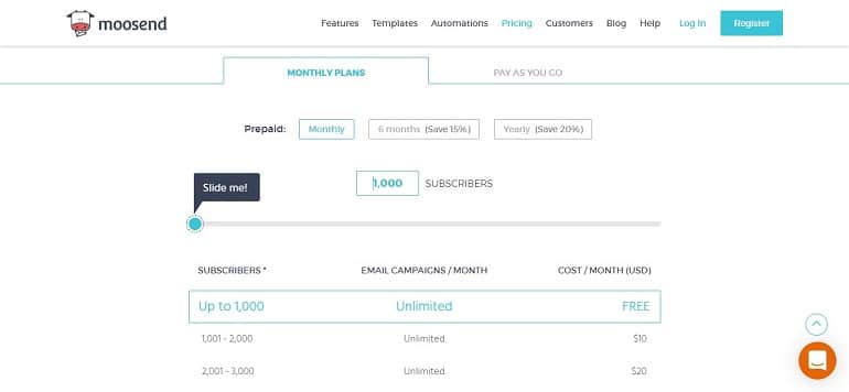 moosend monthly plans