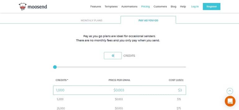 moosend pay as you go monthly plan