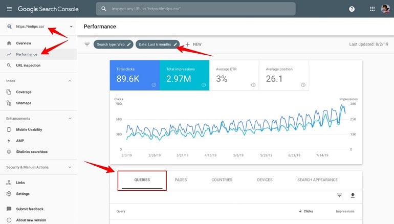 queries in google search console