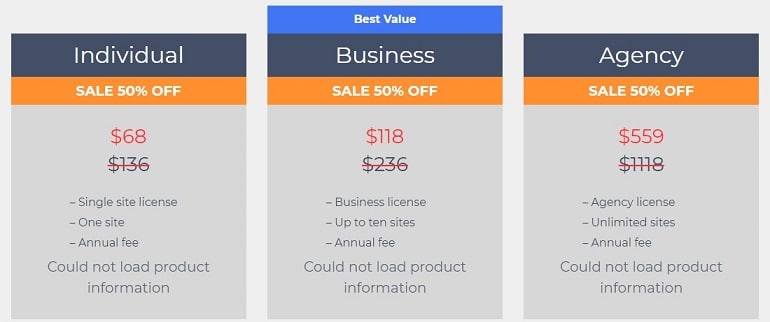 All in One SEO Pack Pro plugin price