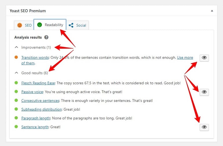 readability analysis in yoast seo plugin