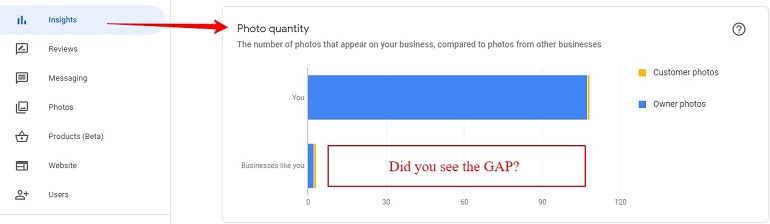 photo quantity insights in gmb tool
