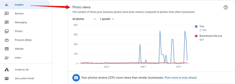 photo views insights in gmb tool