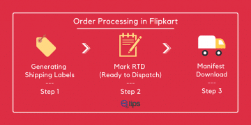 How to Process New Sales Orders in Flipkart?