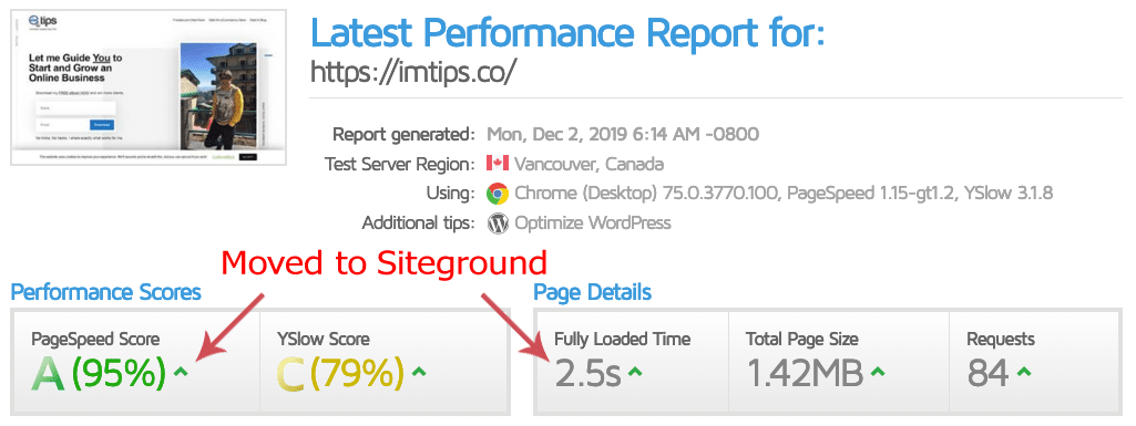 site speed as fast with siteground