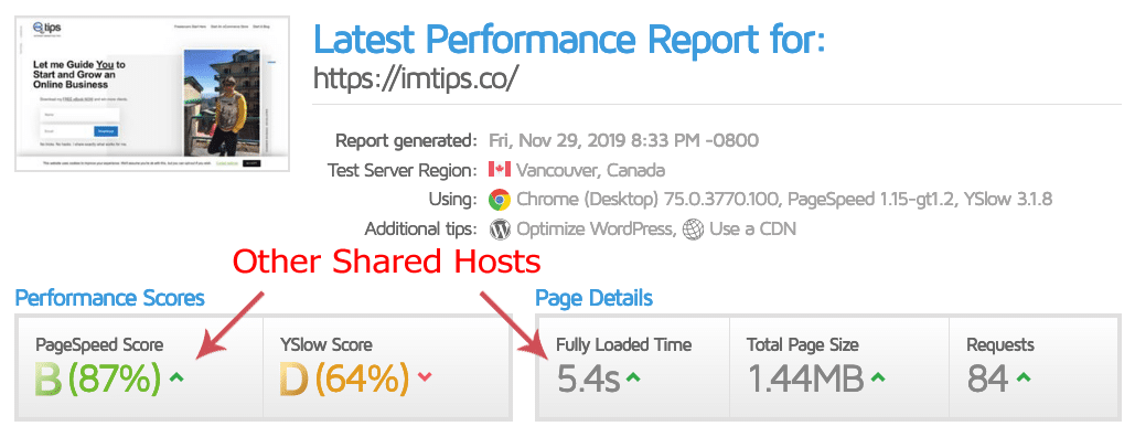 site speed as slow without siteground