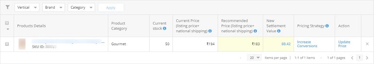 price recommendations flipkart