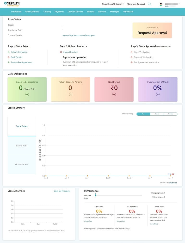 shopclues dashboard full image