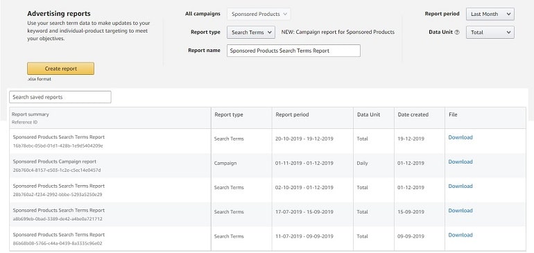 advertising reports in amazon