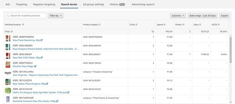 search terms in ad groups amazon