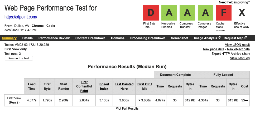 Without Caching WebPageTest
