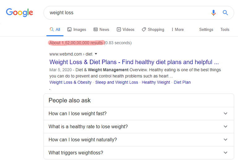 weight loss - Google Search