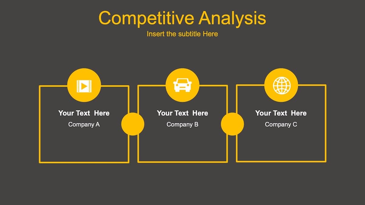 Competitive Analysis