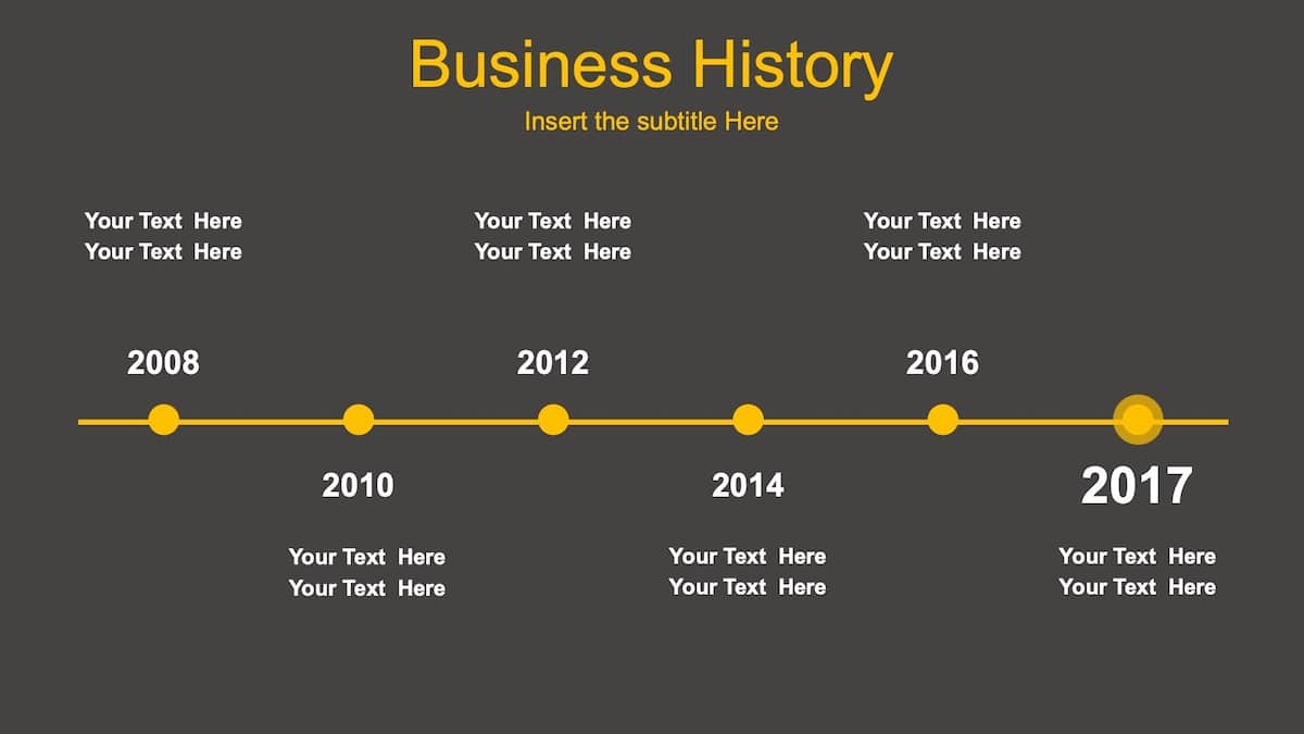 Business History